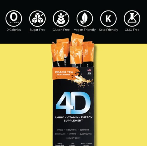 Product image for Peach Tea 5 pack
